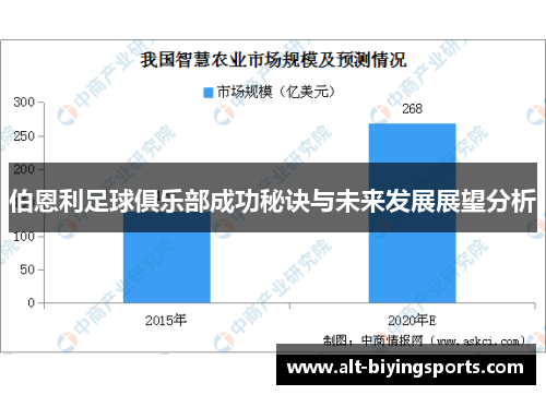 伯恩利足球俱乐部成功秘诀与未来发展展望分析