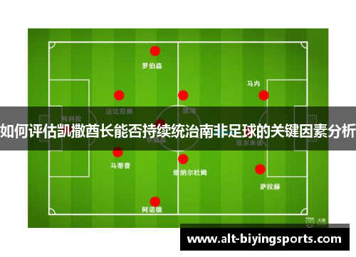 如何评估凯撒酋长能否持续统治南非足球的关键因素分析