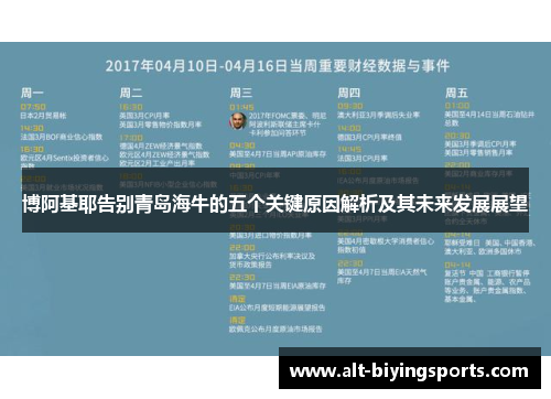 博阿基耶告别青岛海牛的五个关键原因解析及其未来发展展望