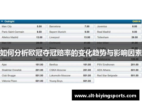 如何分析欧冠夺冠赔率的变化趋势与影响因素