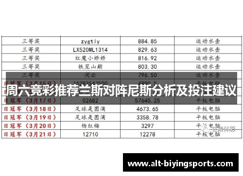 周六竞彩推荐兰斯对阵尼斯分析及投注建议
