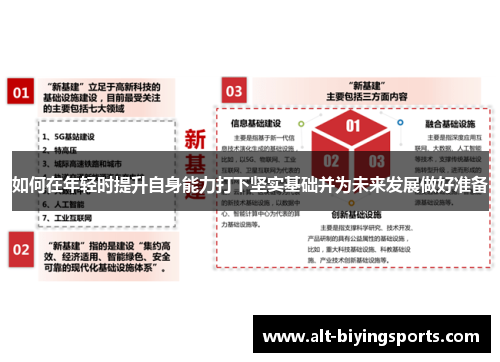 如何在年轻时提升自身能力打下坚实基础并为未来发展做好准备