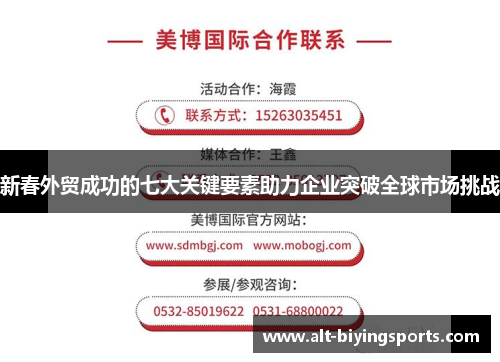 新春外贸成功的七大关键要素助力企业突破全球市场挑战