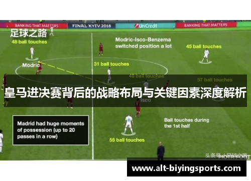 皇马进决赛背后的战略布局与关键因素深度解析