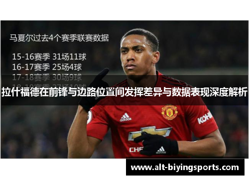 拉什福德在前锋与边路位置间发挥差异与数据表现深度解析