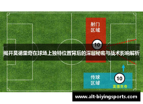 揭开莫德里奇在球场上独特位置背后的深层秘密与战术影响解析