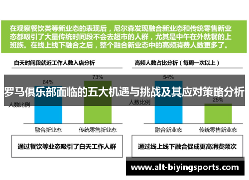 罗马俱乐部面临的五大机遇与挑战及其应对策略分析