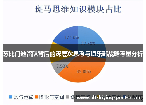 苏比门迪留队背后的深层次思考与俱乐部战略考量分析