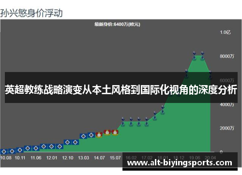 英超教练战略演变从本土风格到国际化视角的深度分析