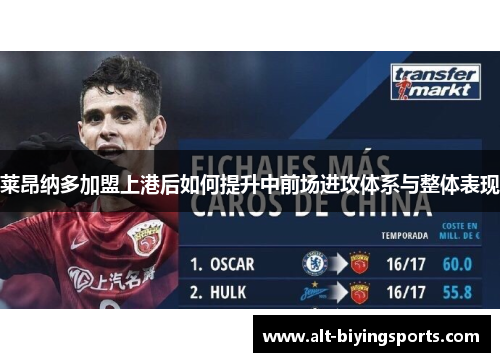 莱昂纳多加盟上港后如何提升中前场进攻体系与整体表现