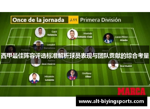 西甲最佳阵容评选标准解析球员表现与团队贡献的综合考量 西甲最佳阵容评选标准解析球员表现与团队贡献的综合考量