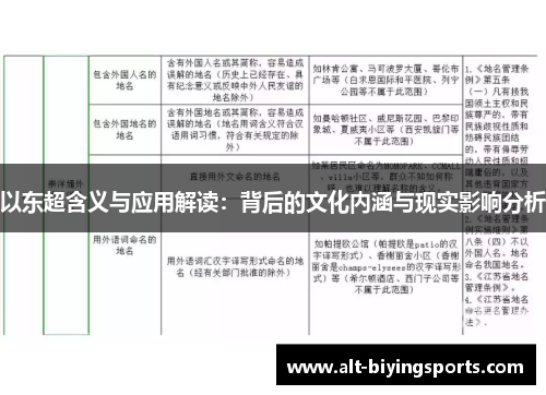 以东超含义与应用解读:背后的文化内涵与现实影响分析 以东超含义与应用解读:背后的文化内涵与现实影响分析