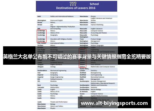英格兰大名单公布前不可错过的赛事背景与关键情报指南全览精要版