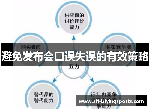 避免发布会口误失误的有效策略