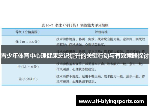 青少年体育中心理健康意识提升的关键行动与有效策略探讨 青少年体育中心理健康意识提升的关键行动与有效策略探讨