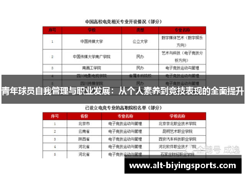 青年球员自我管理与职业发展：从个人素养到竞技表现的全面提升