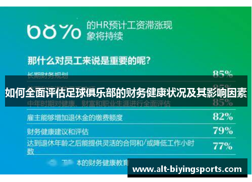 如何全面评估足球俱乐部的财务健康状况及其影响因素